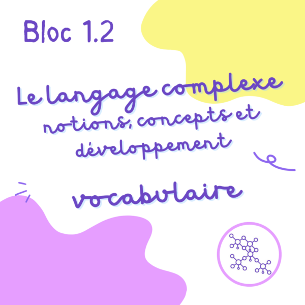 Le langage complexe - Bloc 1.2