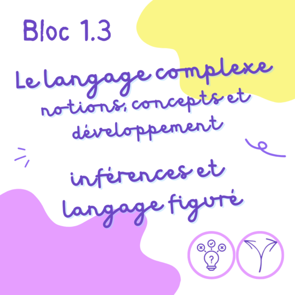 Le langage complexe - Bloc 1.3