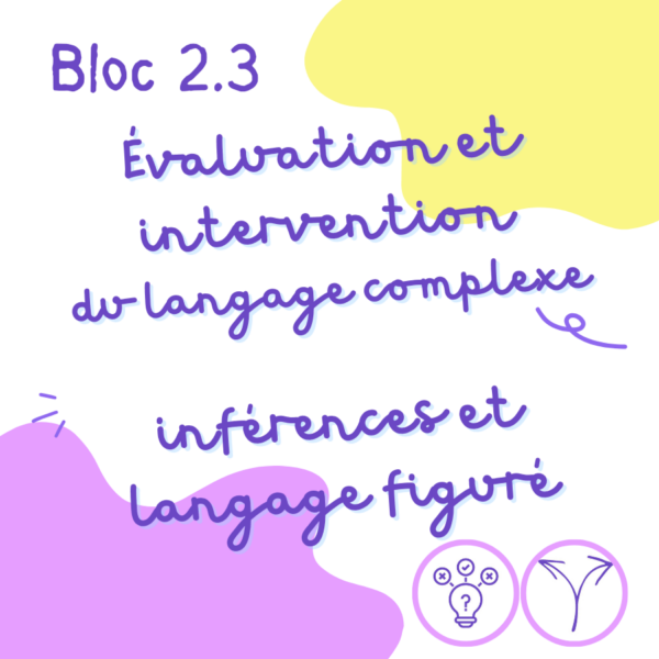 Le langage complexe - Bloc 2.3