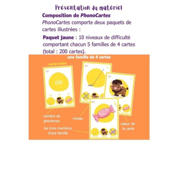 PhonoCartes – Image 7