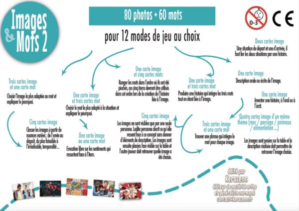 Règles du jeu images et mots 2