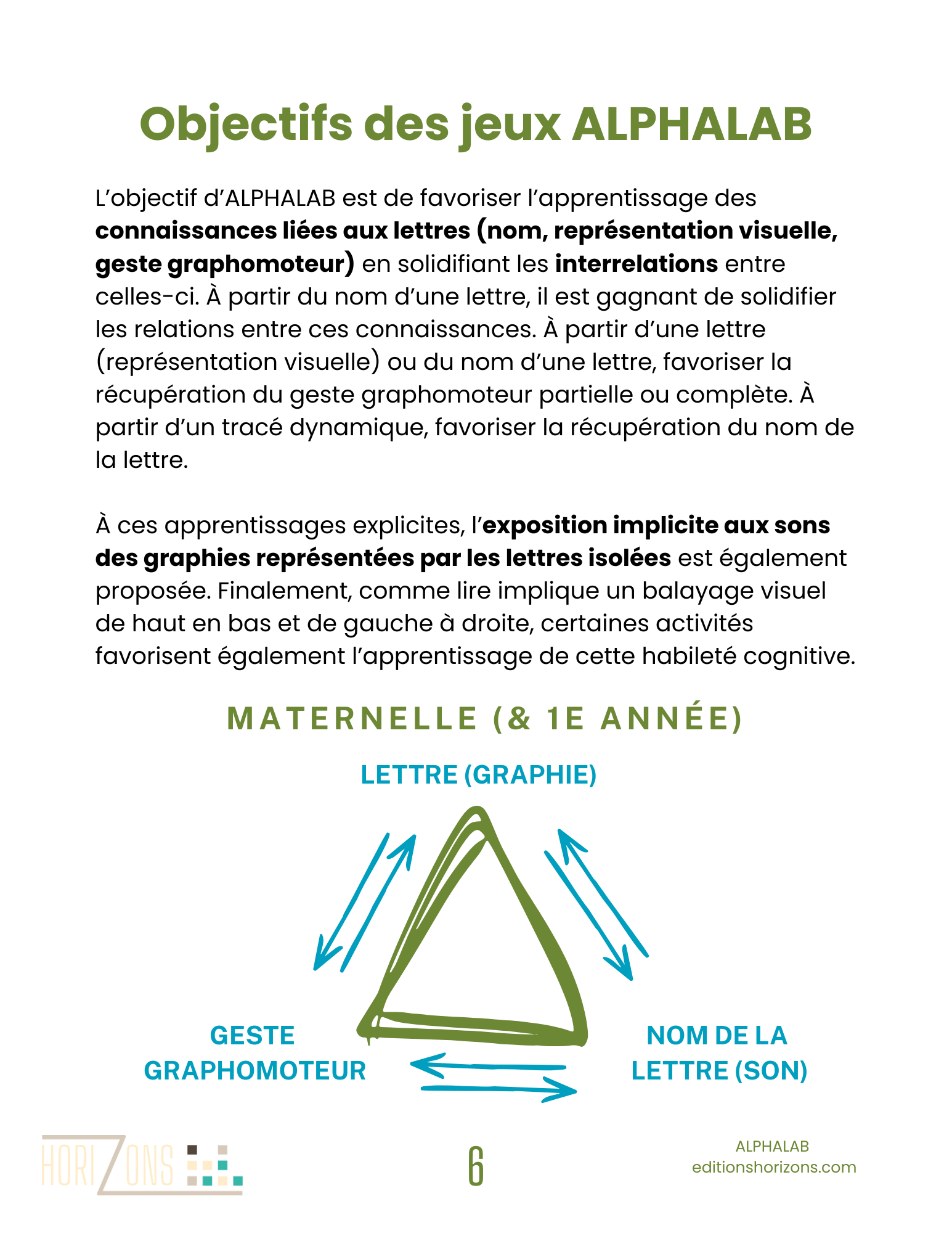 AlphaLAB - Parcours interactif des lettres – Image 2